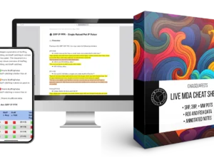 Download Savant Live MDA Cheat Sheets — 8 Data-Driven Exploit Guides